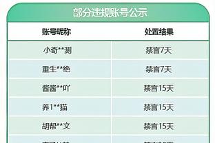 记者：切尔西有意米兰锋线新星卡马达，希望签约后将其外租两年