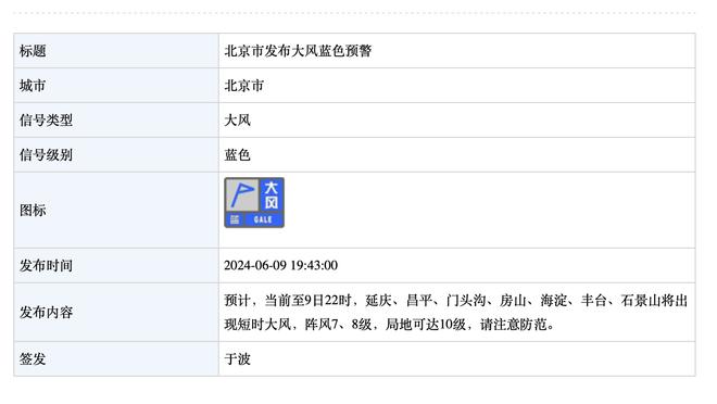 哈姆：我告诉詹姆斯 感谢他在这段客场之旅中戴上了超人披肩